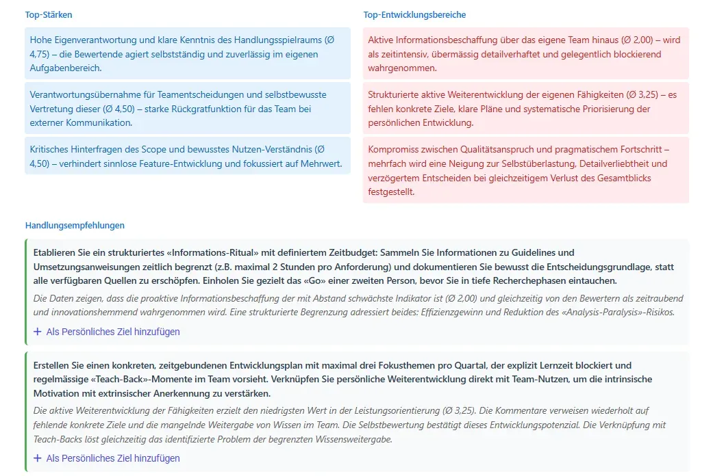 KI-Feedbackanalyse in LEADO: Top-Stärken, Entwicklungsbereiche und Handlungsempfehlungen aus dem 360-Grad-Feedback