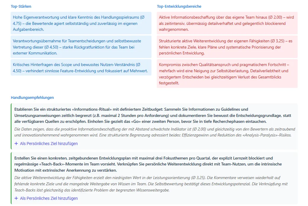 Feedbackanalyse in LEADO: Top-Stärken und Top-Entwicklungsbereiche mit Durchschnittswerten, darunter zwei Handlungsempfehlungen mit Begründung, die sich als persönliches Ziel übernehmen lassen