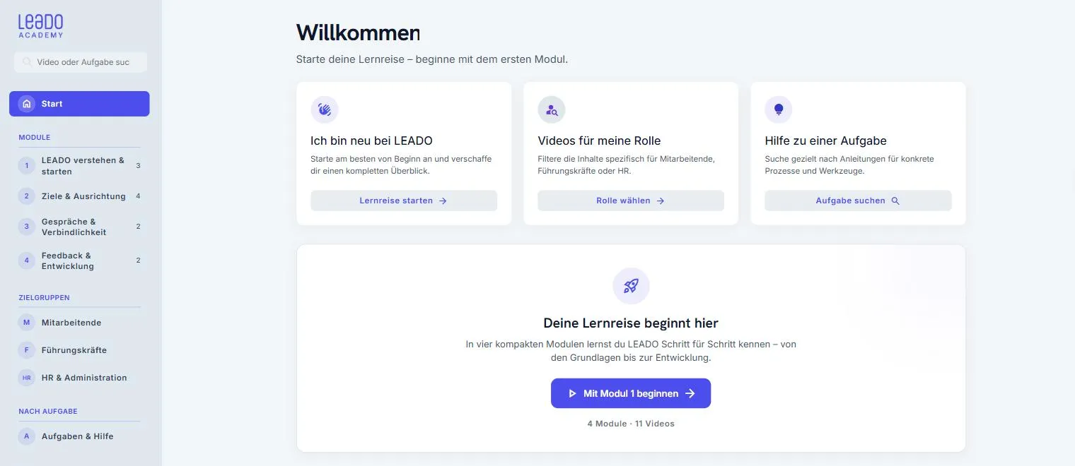 LEADO Academy: Startseite der Lernplattform mit Lernreise, Modulen, Rollen, Suche und Hilfe