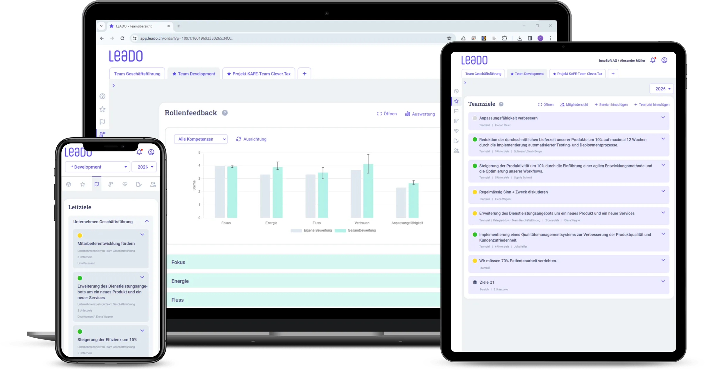 LEADO Performance-Management-Software auf Laptop, Tablet und Handy: Rollenfeedback mit Kompetenzauswertung, Teamziele und Leitziele