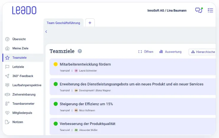 Zielmanagement in LEADO: Ansicht Teamziele mit vier Zielen, je mit Status und verantwortlicher Person