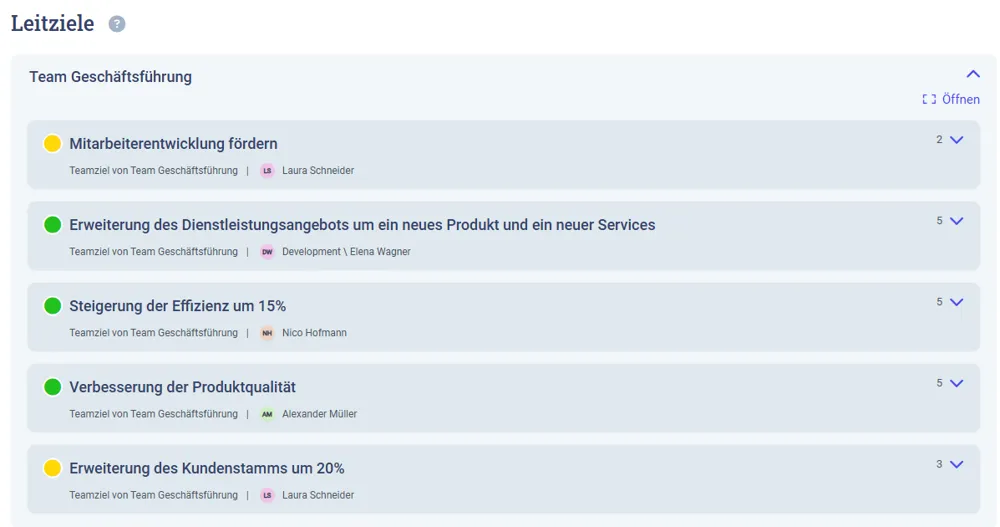 Unternehmensziele in LEADO: Leitziele der Geschäftsführung mit Status, Verantwortlichen und untergeordneten Teamzielen